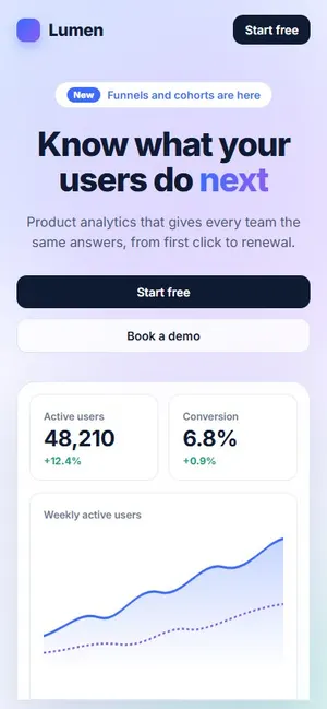 The same sample website on a phone